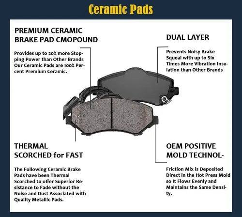 Kit Frenos Ford Expedition F-150 Lincoln Navigator Ranurados