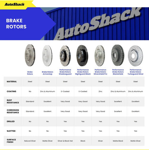 Discos Freno Delantero Toyota Tacoma 2005-2023 Ranurados