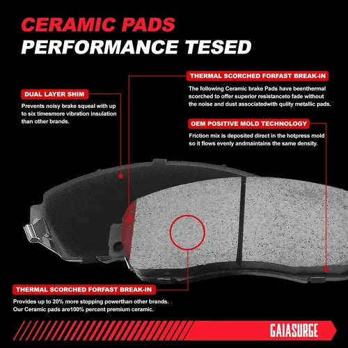 Kit Frenos Perforados Gmc Yukon Chevrolet Tahoe 1995-2000
