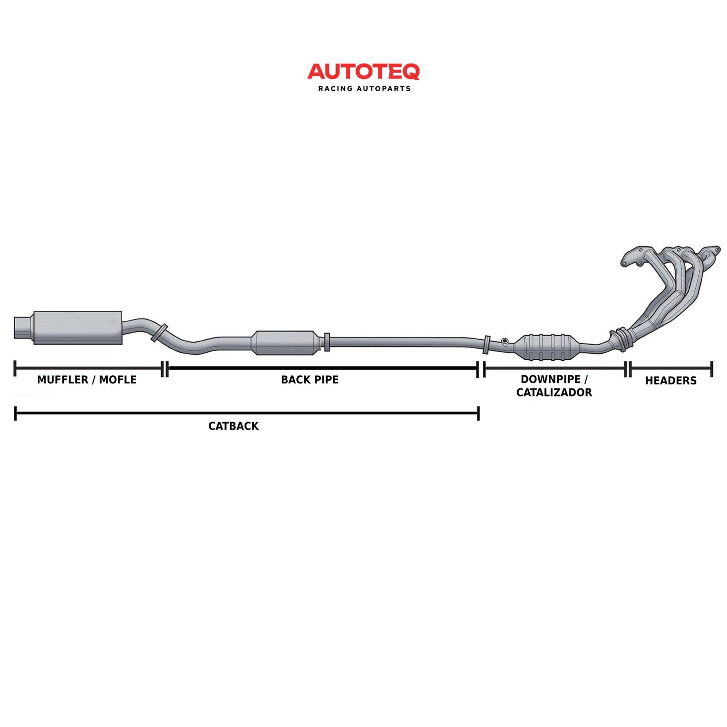 Catback Tuberia Escape Chrysler 300C 5.7 V8 2005-2010 HEMI - Tuberia Sonido Deportivo